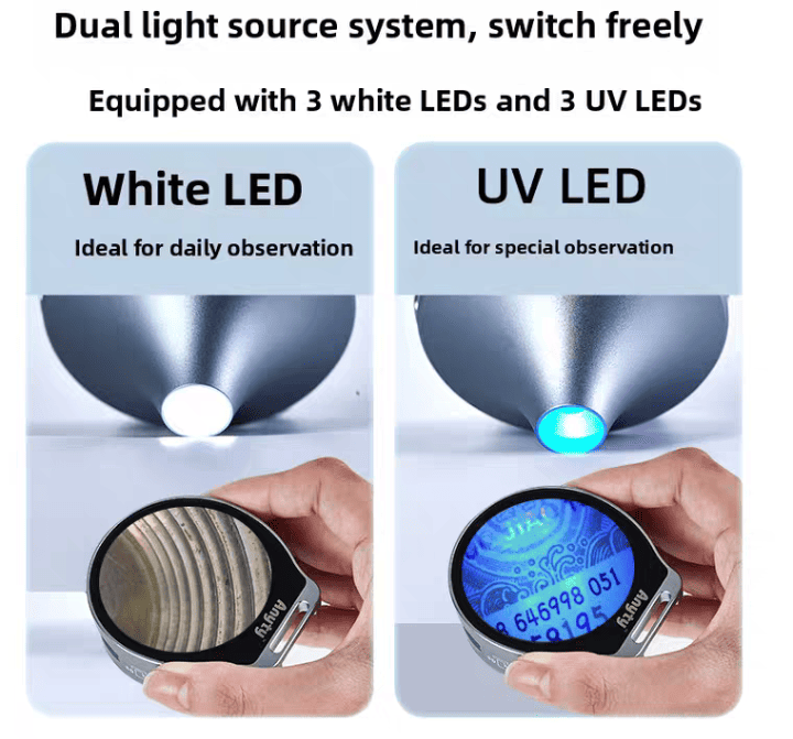 Portable LED Microscope, Magic Magnifying Loupe with R/Image Storage