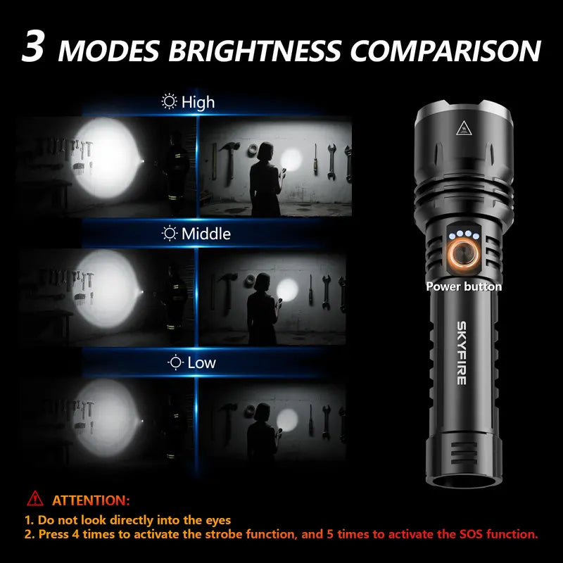 High-lumen, ultra-bright rechargeable LED flashlight with adjustable zoom and five lighting modes.