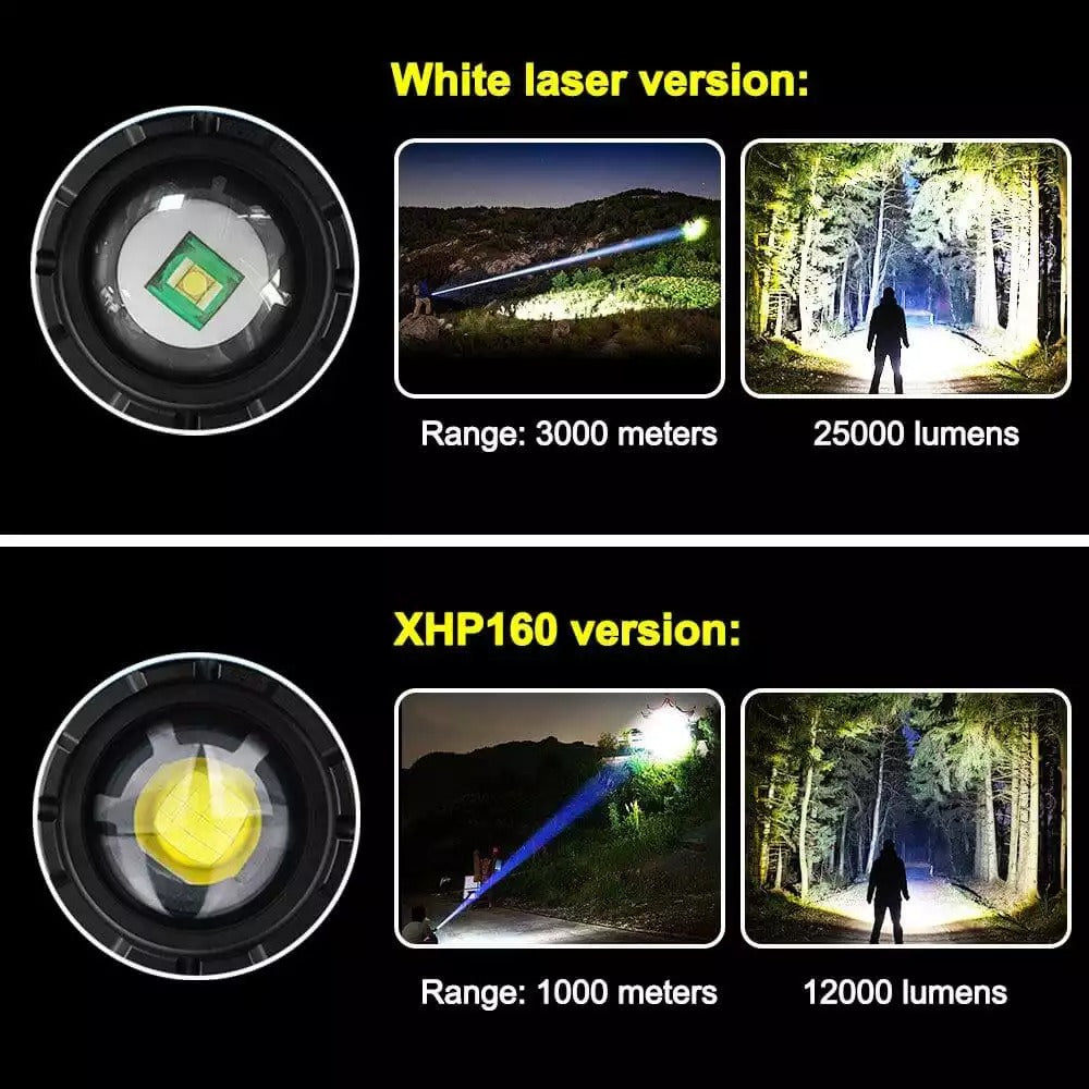 Super Bright Rechargeable Most Powerful Searchlight 200000 Lumens
