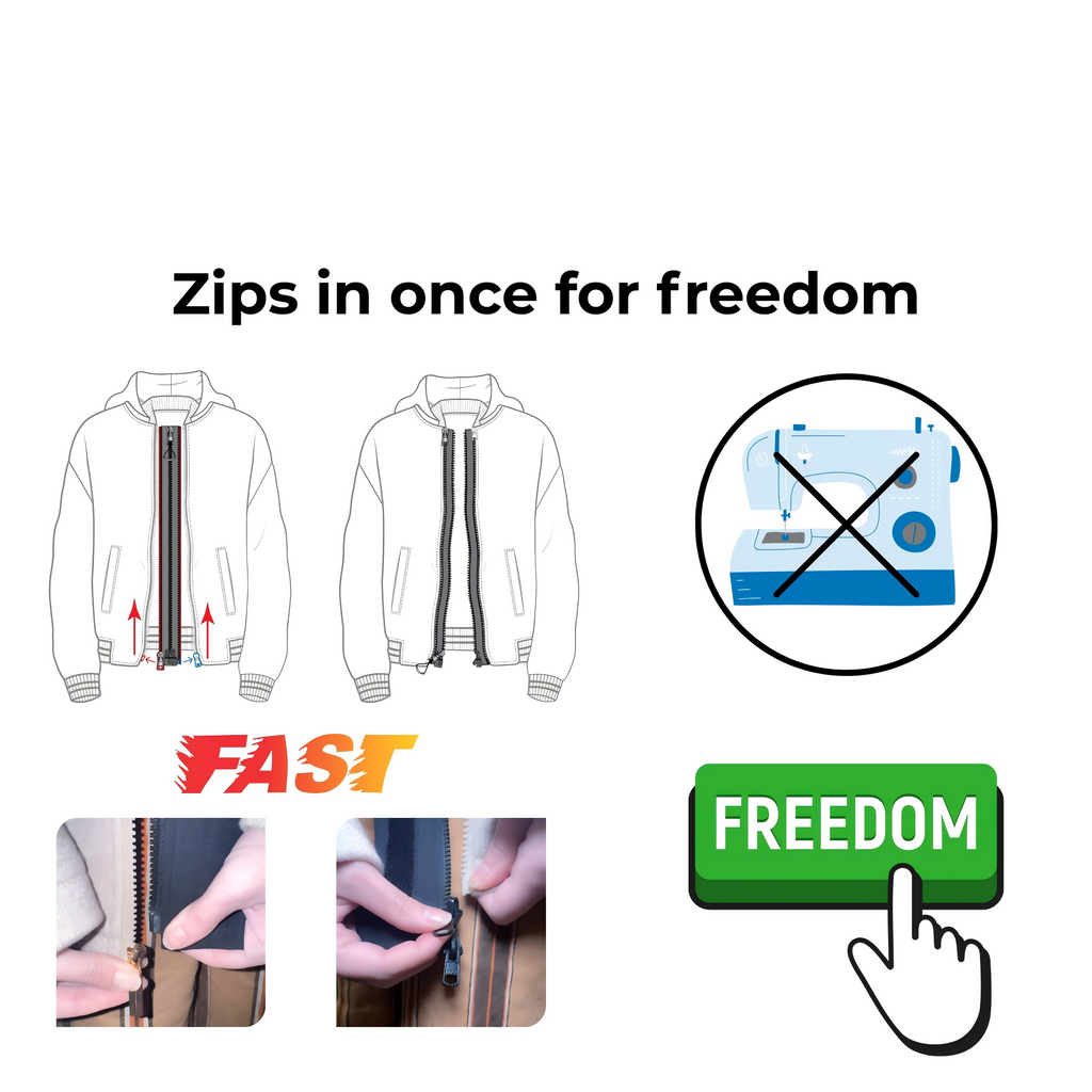 One-handed quick magnetic zipper