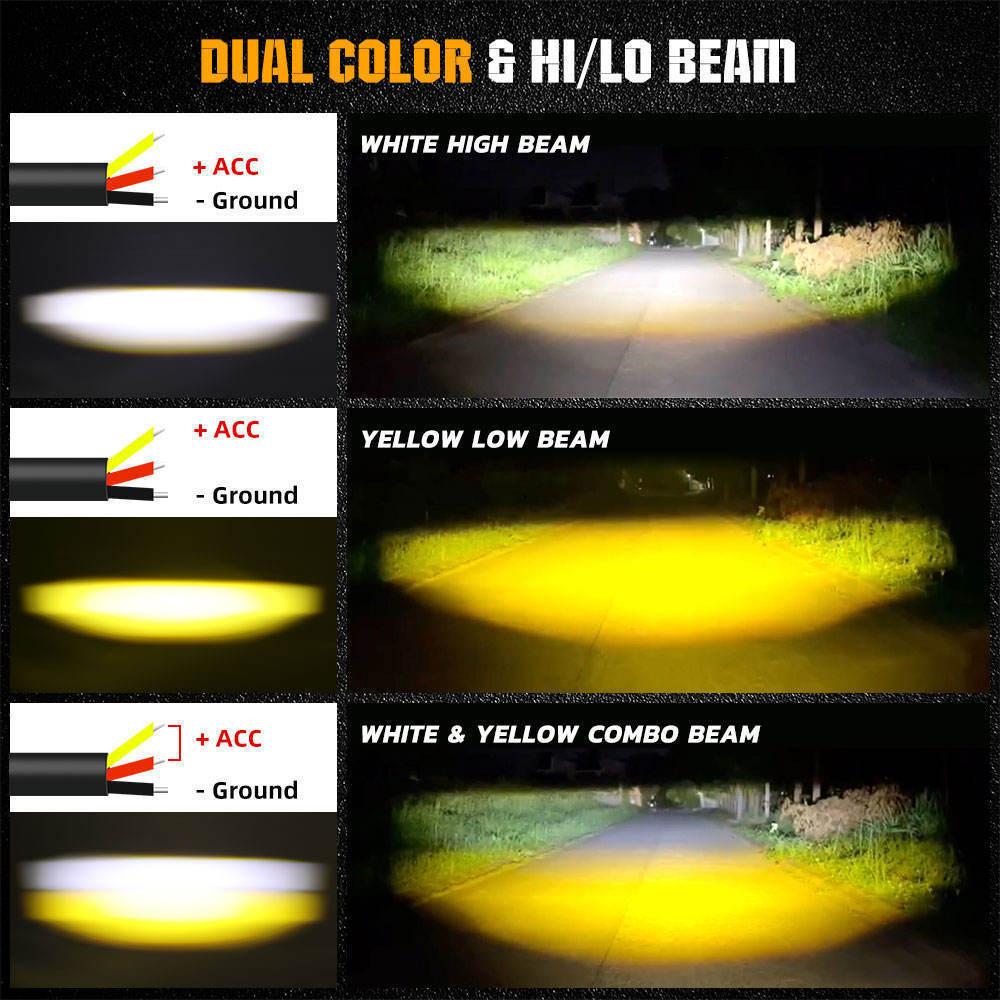 Motorcycle LED spotlight dual-lens auxiliary light