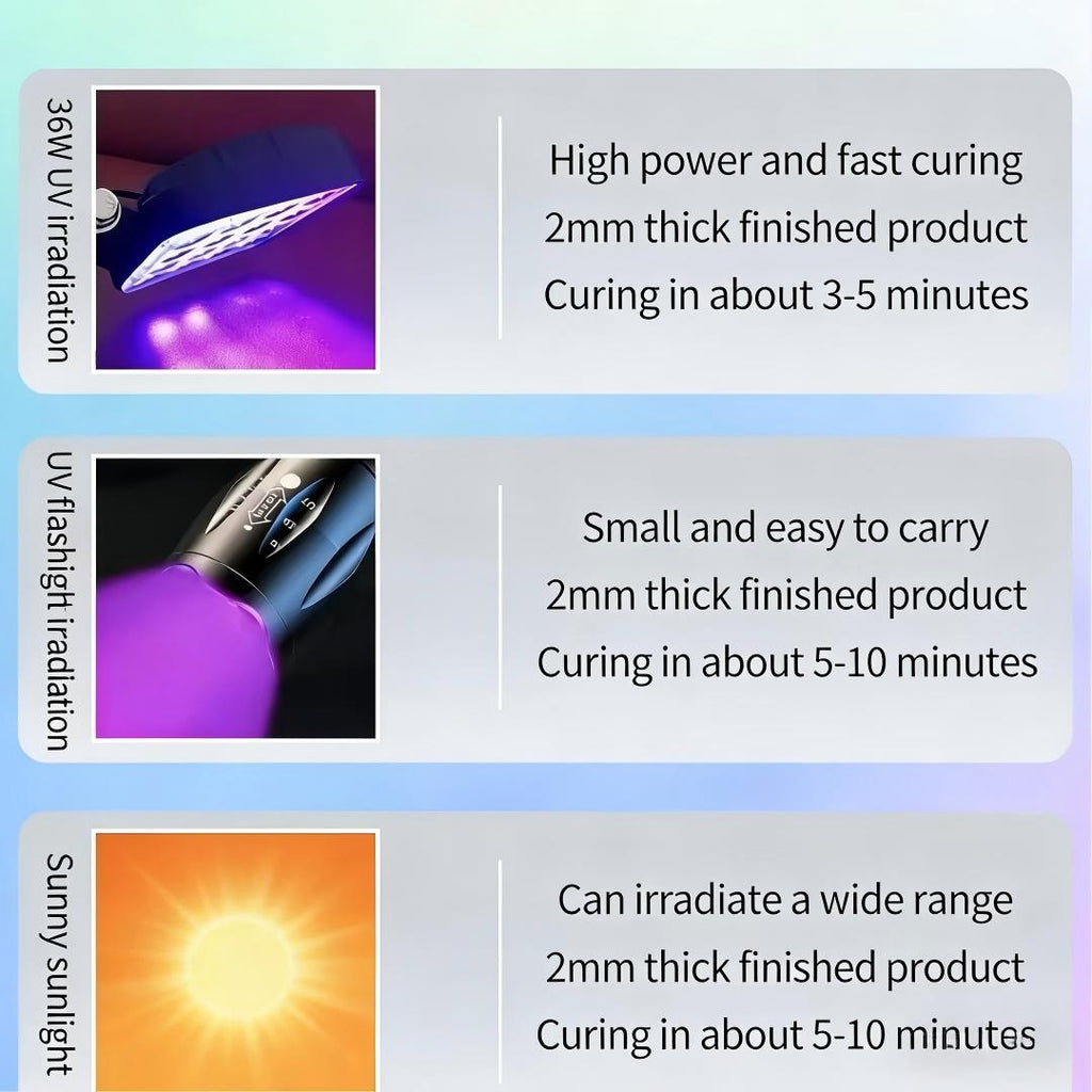 Glass-strengthening and maintenance glue, penetrating and nourishing beauty glue, residue-free glue