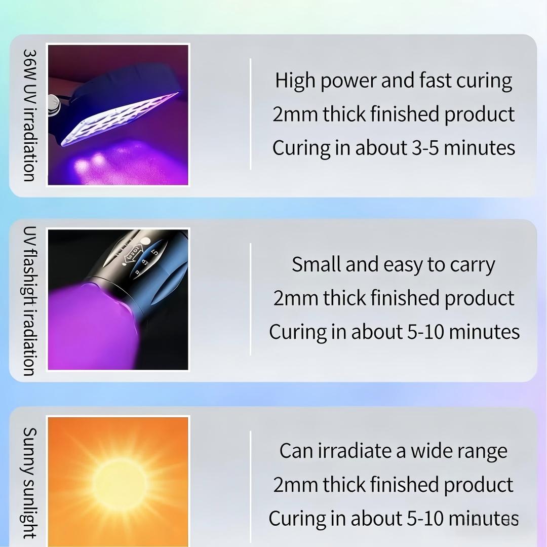 Glass-strengthening and maintenance glue, penetrating and nourishing beauty glue, residue-free glue