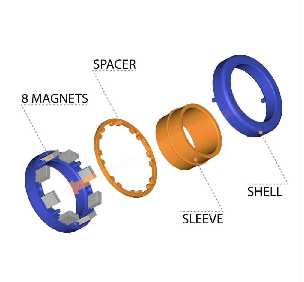 Decompression Magnetic Fingertip Spinner