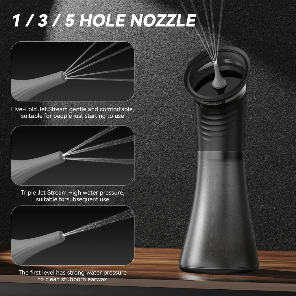 Triple-lens LED spotlight
