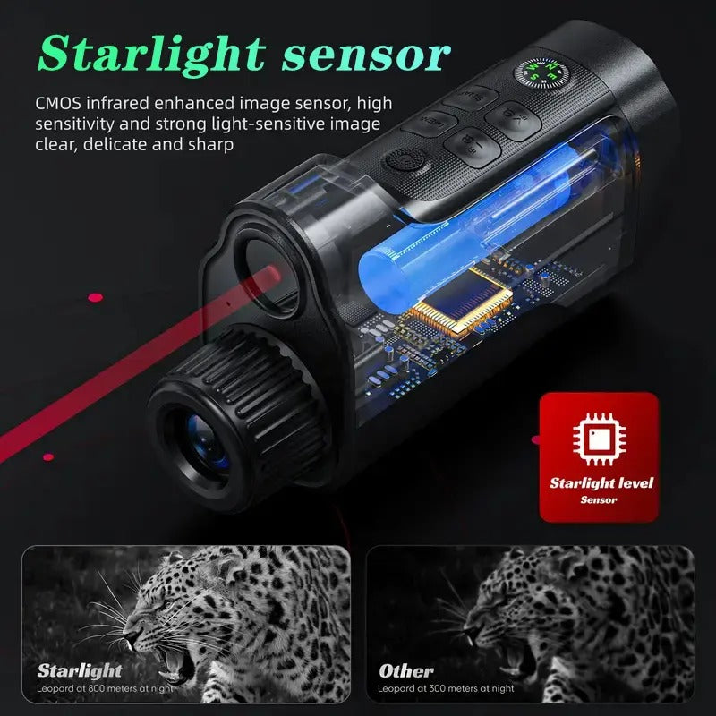 4K Night Vision Binoculars With 32GB SD Card