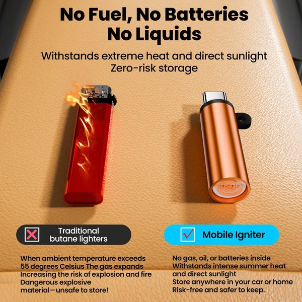 Portable mini cigarette lighter