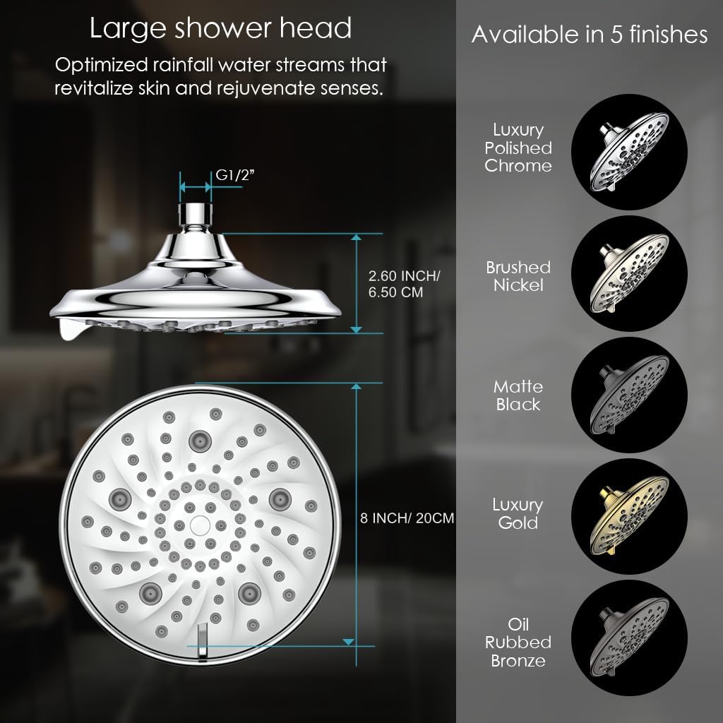 5-mode high-flow-rate pressurized rain shower head 1