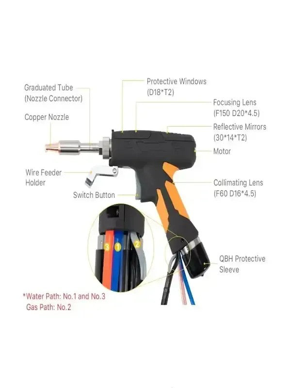 Handheld Laser Welder