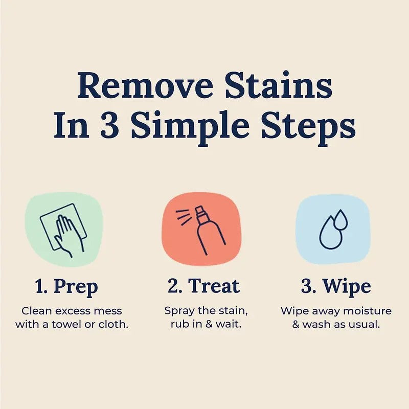 Messy Eater Stain Treater Spray & Wipes - Newborn & Baby Essentials