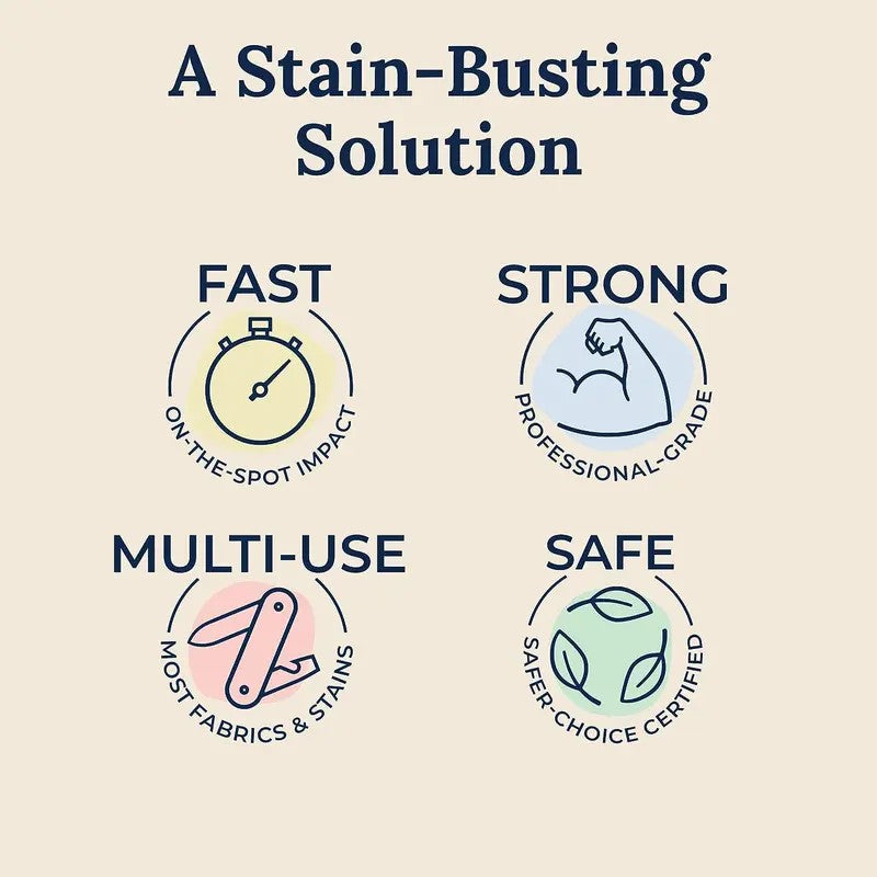 Messy Eater Stain Treater Spray & Wipes - Newborn & Baby Essentials