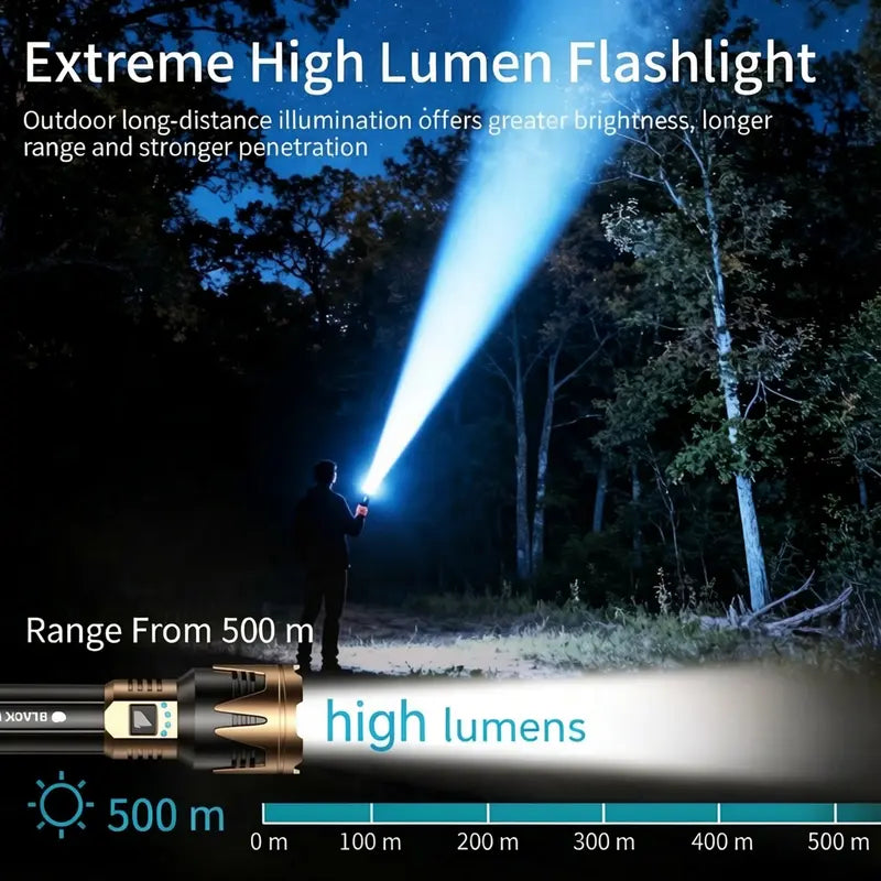 Super bright flashlight, 5500mAh battery, 5 lighting modes, USB charging, waterproof, zoomable, suitable for outdoor adventures and exploration.