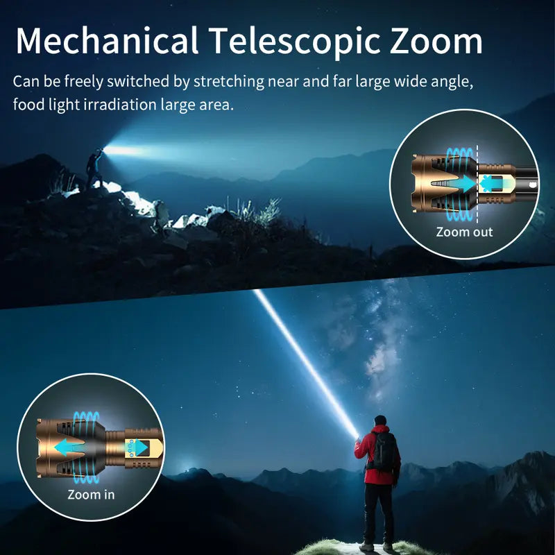 Super bright flashlight, 5500mAh battery, 5 lighting modes, USB charging, waterproof, zoomable, suitable for outdoor adventures and exploration.
