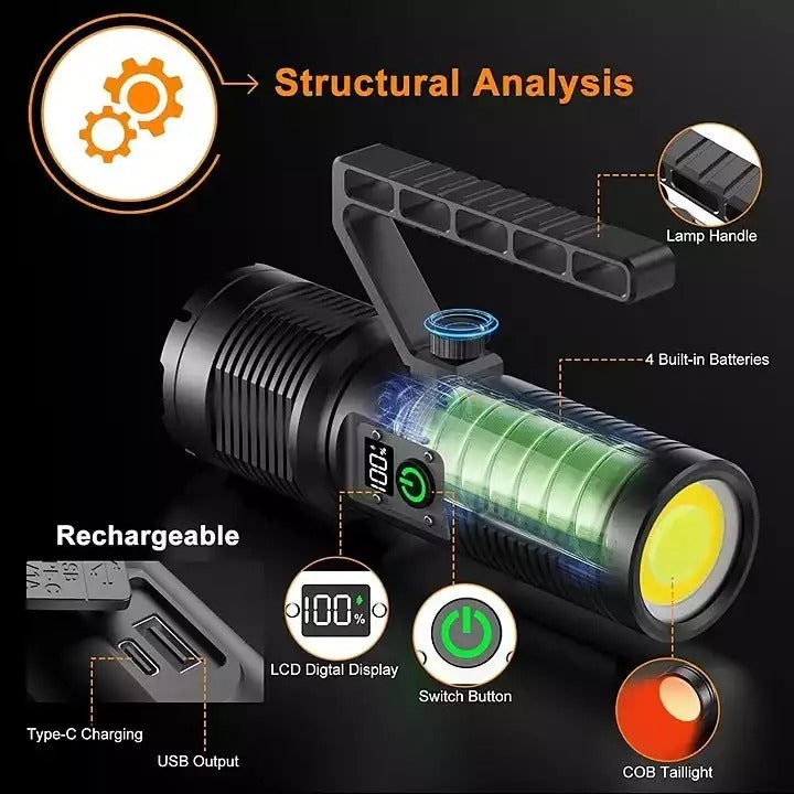 Super Bright Rechargeable Most Powerful Searchlight 200000 Lumens
