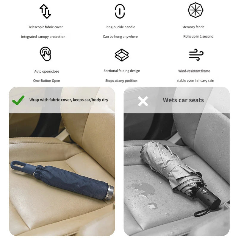 Fully automatic retractable waterproof fabric cover large folding umbrella