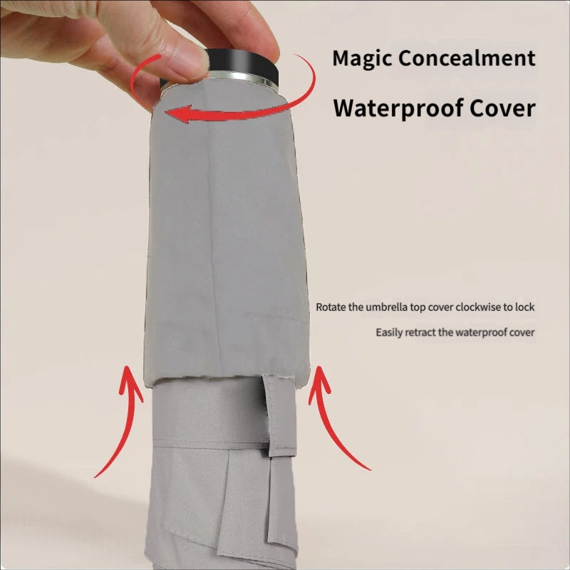 Fully automatic retractable waterproof fabric cover large folding umbrella