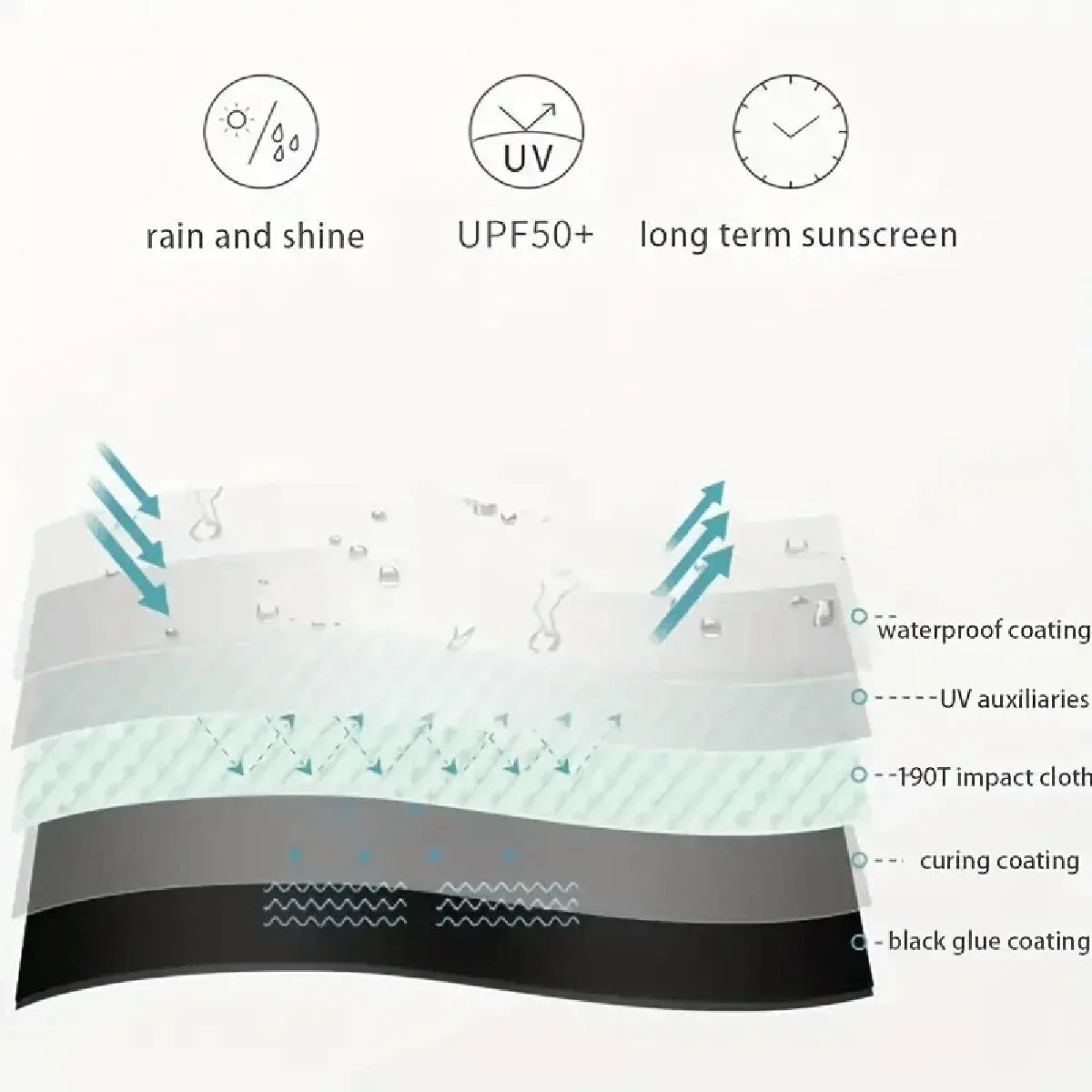 Ultra-Light Mini Travel Umbrella