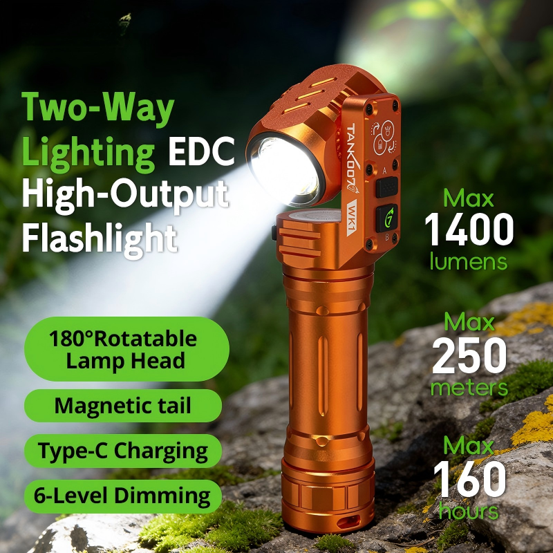 Innovative Two-Way illumination Rotatable Magnetic EDC Flashlight Outdoor highpower flashlight