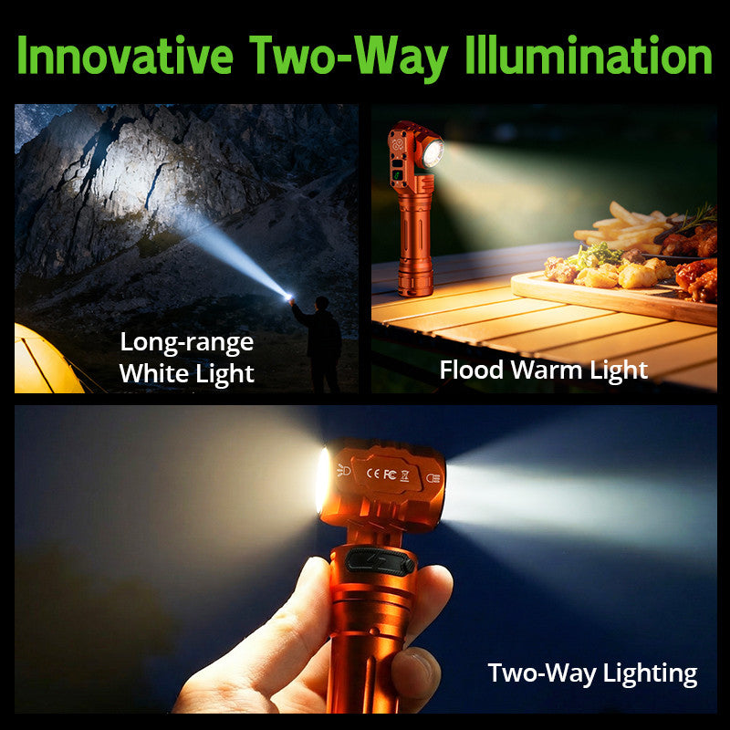 Innovative Two-Way illumination Rotatable Magnetic EDC Flashlight Outdoor highpower flashlight