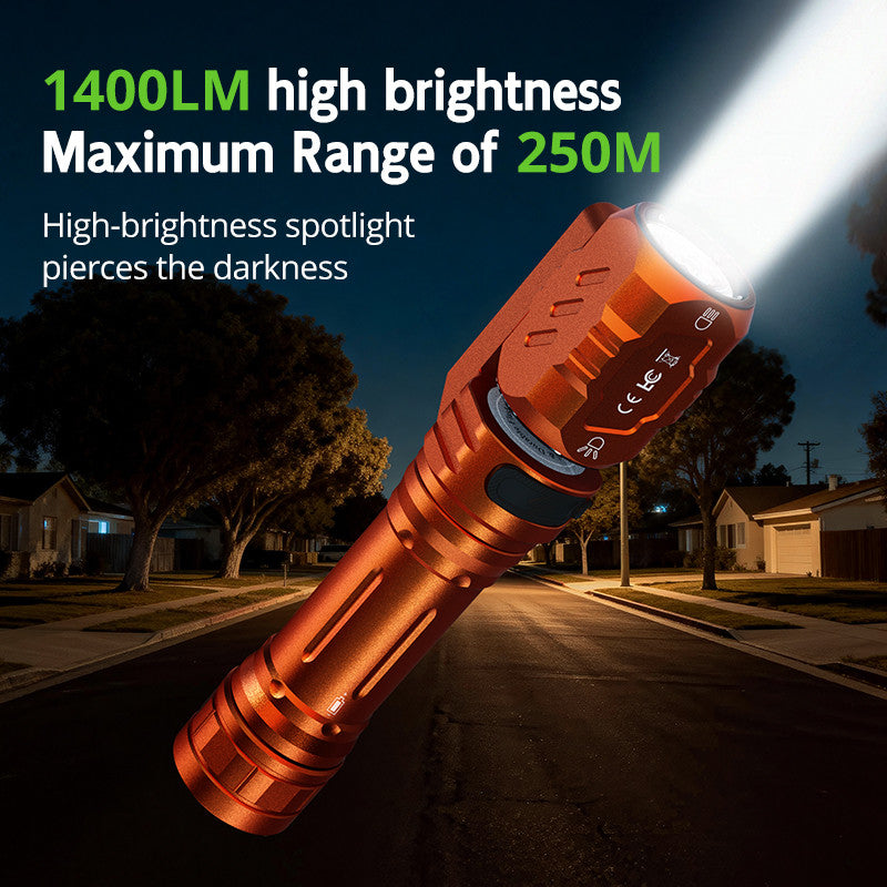 Innovative Two-Way illumination Rotatable Magnetic EDC Flashlight Outdoor highpower flashlight
