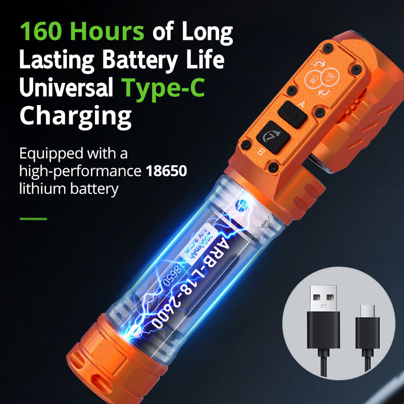 Innovative Two-Way illumination Rotatable Magnetic EDC Flashlight Outdoor highpower flashlight