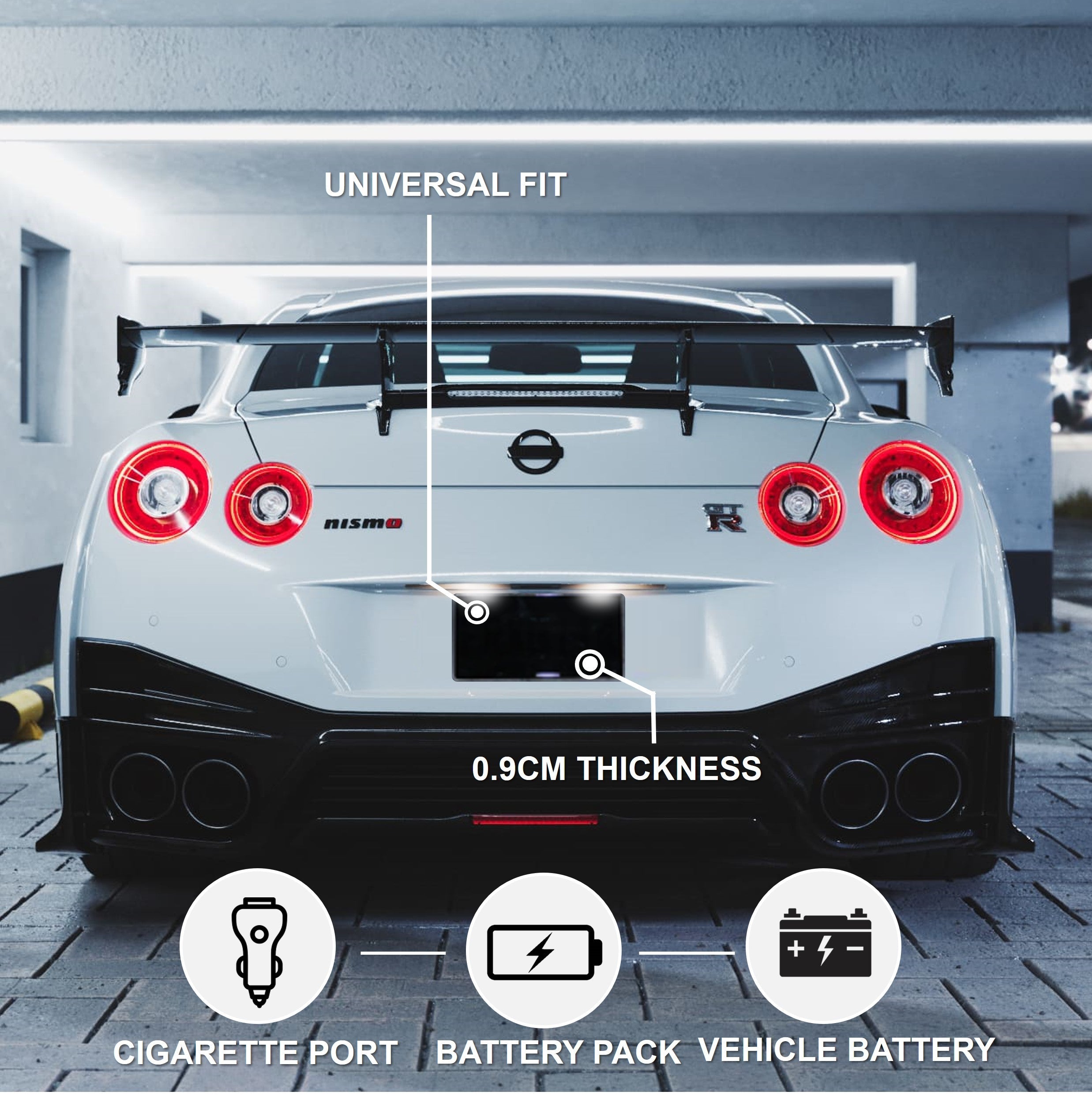 License plate cover - USA/Canada Car