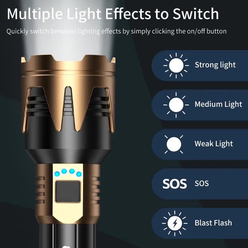 Super bright flashlight, 5500mAh battery, 5 lighting modes, USB charging, waterproof, zoomable, suitable for outdoor adventures and exploration.